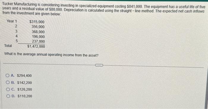 Tucker Manufacturing is considering investing in specialized equipment costing $841,000. The equipment has a useful life of five
years and a residual value of $80,000. Depreciation is calculated using the straight-line method. The expected net cash inflows
from the investment are given below.
Year 1
2
3
4
5
$315,000
356,000
368,000
196,000
237,000
$1,472,000
Total
What is the average annual operating income from the asset?
A. $294,400
OB. $142,200
OC. $126,200
OD. $110,200