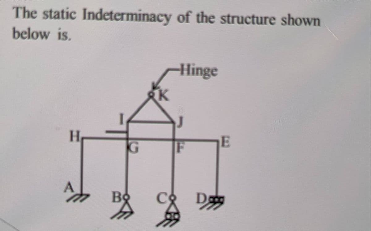 The static Indeterminacy of the structure shown
below is.
G
-Hinge
E
Dog