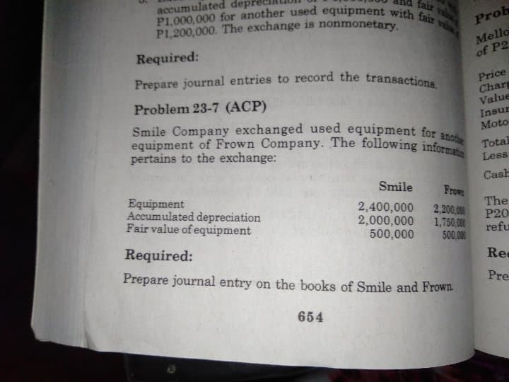 P1,000,000 for another used equipment with fair v
Prepare journal entries to record the transactions.
Smile Company exchanged used equipment for anofe
equipment of Frown Company. The following informata
accumulated depr
fair
PL,200,000. The exchange is nonmonetary.
Prob
Mello
of P2
Required:
Price
Chars
Value
Insur
Moto
Problem 23-7 (ACP)
Smile Company exchanged used equipment for s
equipment of Frown Company. The following inform
pertains to the exchange:
Total
Less
Cash
Smile
Frow
Equipment
Accumulated depreciation
Fair value of equipment
2,400,000
2,000,000
500,000
2,200,00
1,750,00
500,000
The
P20
refu
Required:
Re
Prepare journal entry on the books of Smile and Frown.
Pre
654
