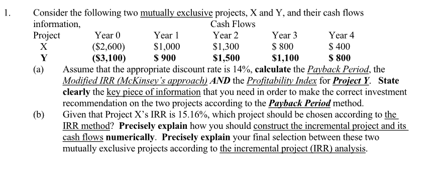 1.
Consider the following two mutually exclusive projects, X and Y, and their cash flows
information,
Project
X
Y
(a)
(b)
Year 0
($2,600)
($3,100)
Year 1
$1,000
$ 900
Cash Flows
Year 2
$1,300
$1,500
Year 3
$ 800
$1,100
Year 4
$ 400
$ 800
Assume that the appropriate discount rate is 14%, calculate the Payback Period, the
Modified IRR (McKinsey's approach) AND the Profitability Index for Project Y. State
clearly the key piece of information that you need in order to make the correct investment
recommendation on the two projects according to the Payback Period method.
Given that Project X's IRR is 15.16%, which project should be chosen according to the
IRR method? Precisely explain how you should construct the incremental project and its
cash flows numerically. Precisely explain your final selection between these two
mutually exclusive projects according to the incremental project (IRR) analysis.