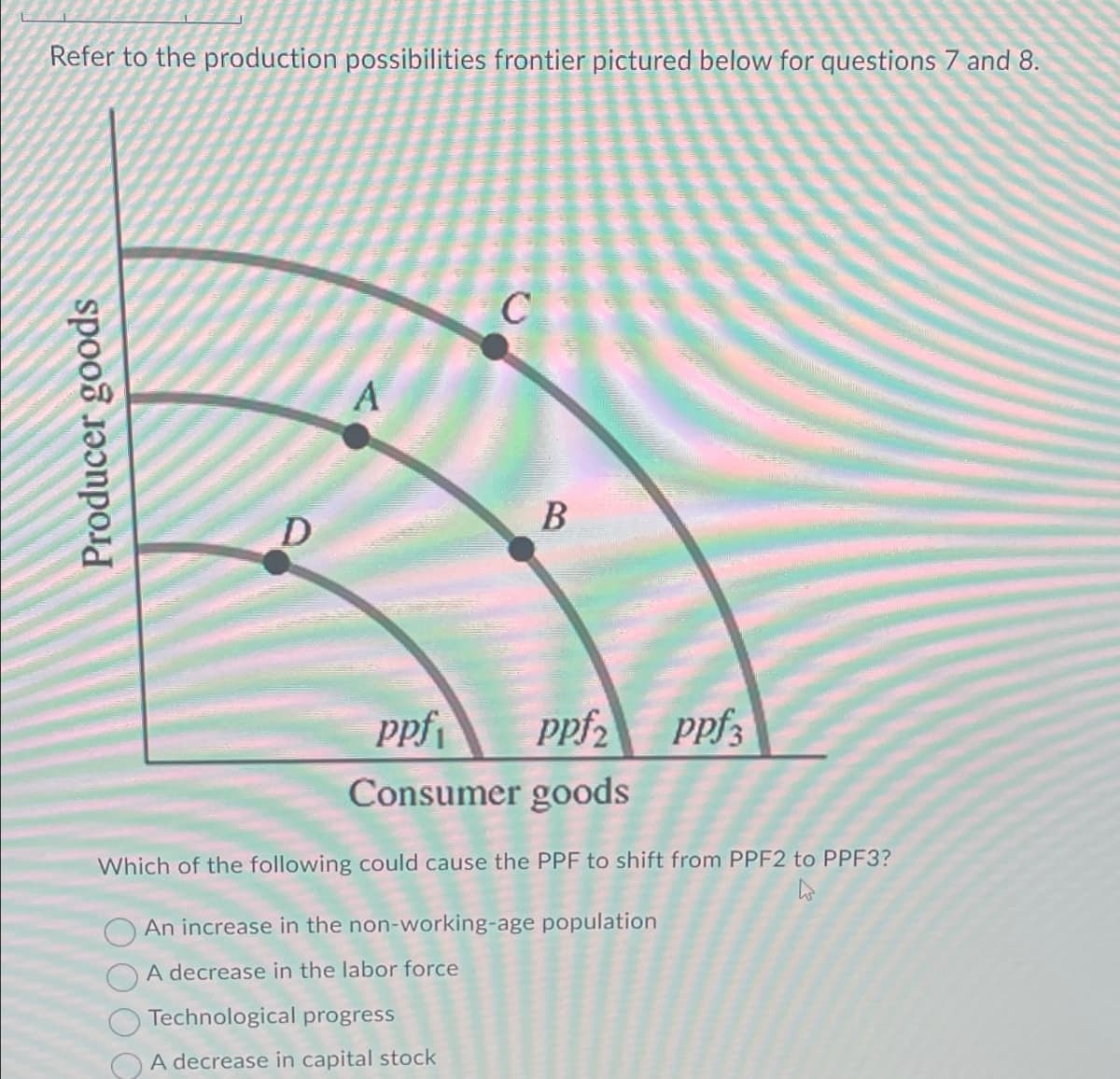 Refer to the production possibilities frontier pictured below for questions 7 and 8.
Producer goods
A
C
B
D
ppf ppf2
ppf3
Consumer goods
Which of the following could cause the PPF to shift from PPF2 to PPF3?
An increase in the non-working-age population
A decrease in the labor force
Technological progress
A decrease in capital stock