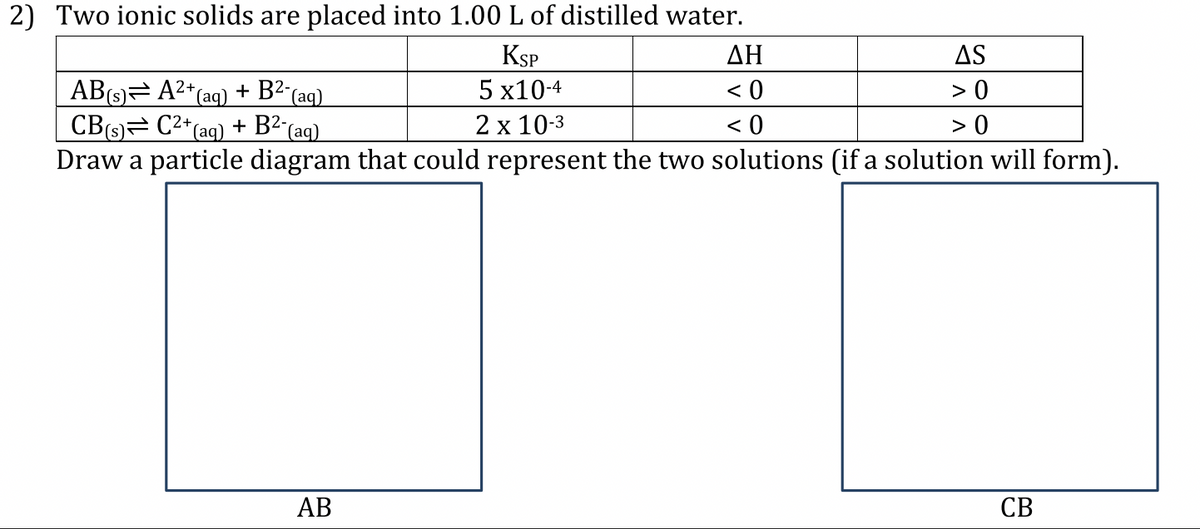 2) Two ionic solids are placed into 1.00 L of distilled water.
KSP
AB(s) A²+ (aq) + B²-(aq)
5 x10-4
CB
C²+
2+ (aq) + B²-
(aq)
2 x 10-³
Draw a particle diagram that could represent the two solutions (if a solution will form).
AB
ΔΗ
<0
<0
AS
> 0
> 0
CB