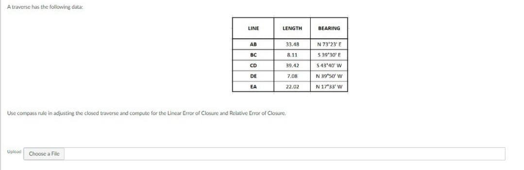 A traverse has the following data:
Upload
LINE
Choose a File
AB
BC
CD
DE
EA
LENGTH
33.48
Use compass rule in adjusting the closed traverse and compute for the Linear Error of Closure and Relative Error of Closure.
8.11
39.42
7.08
22.02
BEARING
N 73°23' E
$ 39°30' E
S43°40' W
N 39°50' W
N 17°33' W