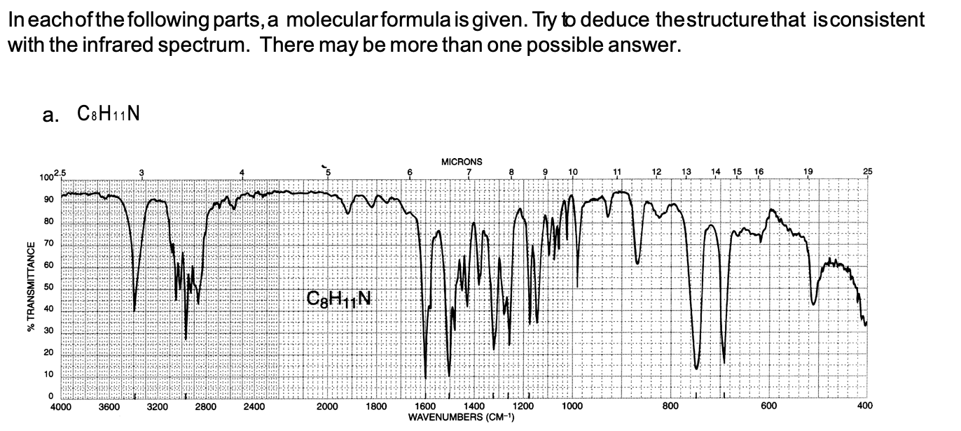 Ineachofthe following parts, a molecularformula is given. Try to deduce thestructurethat isconsistent
with the infrared spectrum. There may be more than one possible answer.
a. C8H11N
MICRONS
7
1002,5
6
8
9
10
11
12
13
14 15 16
19
25
90
80
70
60
50
CaHiN
20
10
1400
WAVENUMBERS (CM-1)
4000
3600
3200
2800
2400
2000
1800
1600
1200
1000
800
600
400
% TRANSMITTANCE
