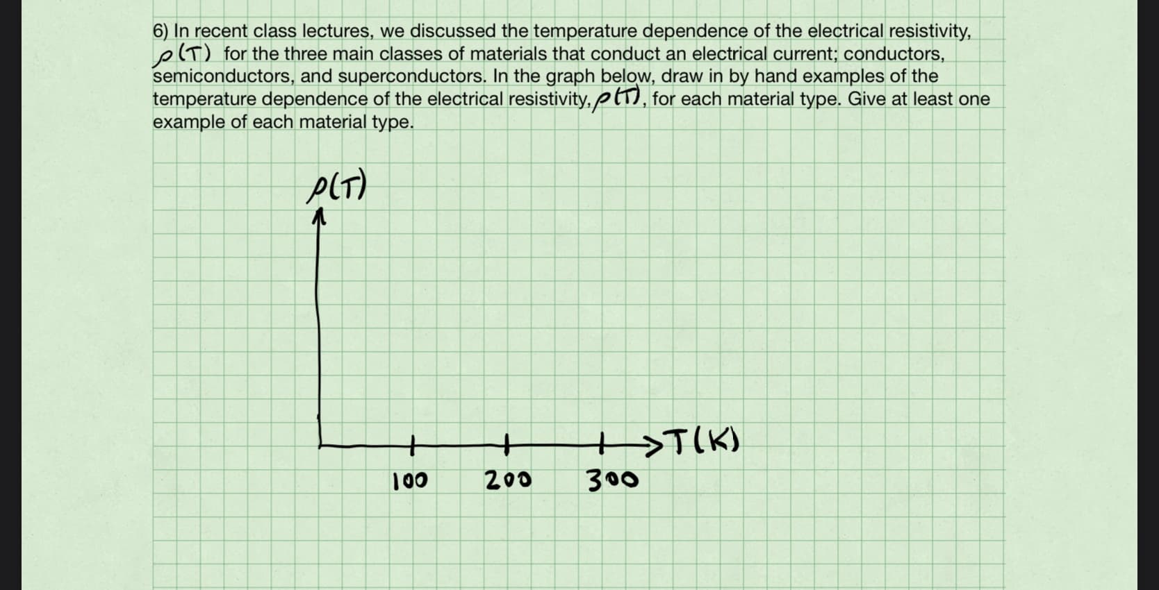 6) In recent class lectures, we discussed the temperature dependence of the electrical resistivity,
p(T) for the three main classes of materials that conduct an electrical current; conductors,
semiconductors, and superconductors. In the graph below, draw in by hand examples of the
temperature dependence of the electrical resistivity, pT), for each material type. Give at least one
example of each material type.
plT)
+
+>T(K)
100
200
300
