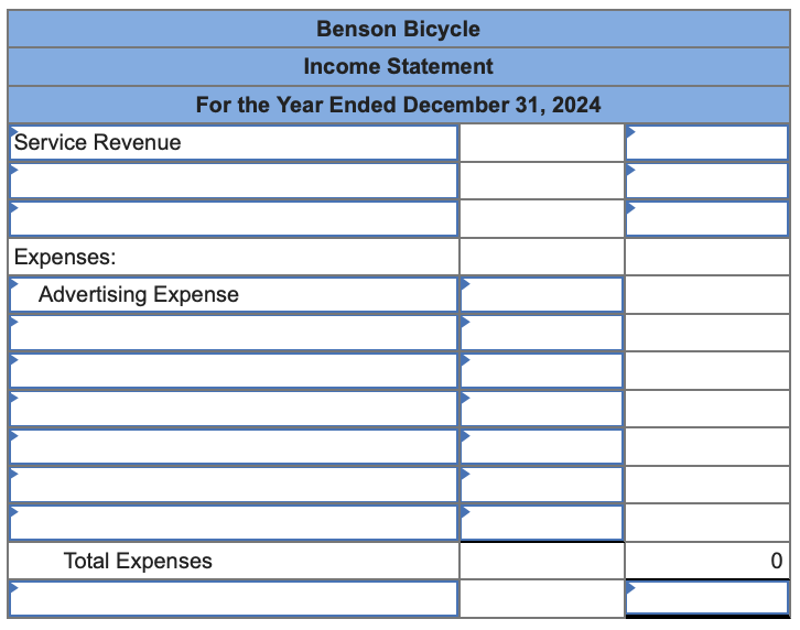 Service Revenue
Expenses:
Benson Bicycle
Income Statement
For the Year Ended December 31, 2024
Advertising Expense
Total Expenses
0
