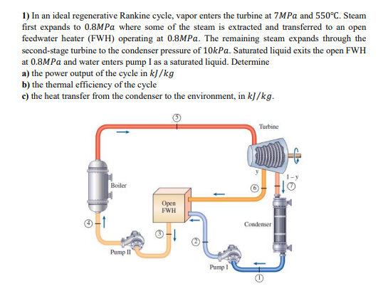 1) In an ideal regenerative Rankine cycle, vapor enters the turbine at 7MPa and 550°C. Steam
first expands to 0.8MPa where some of the steam is extracted and transferred to an open
feedwater heater (FWH) operating at 0.8MPa. The remaining steam expands through the
second-stage turbine to the condenser pressure of 10kPa. Saturated liquid exits the open FWH
at 0.8MPa and water enters pump I as a saturated liquid. Determine
a) the power output of the cycle in kJ/kg
b) the thermal efficiency of the cycle
c) the heat transfer from the condenser to the environment, in kJ/kg.
Boiler
Pump II
Open
FWH
Pump 1
Turbine
Condenser