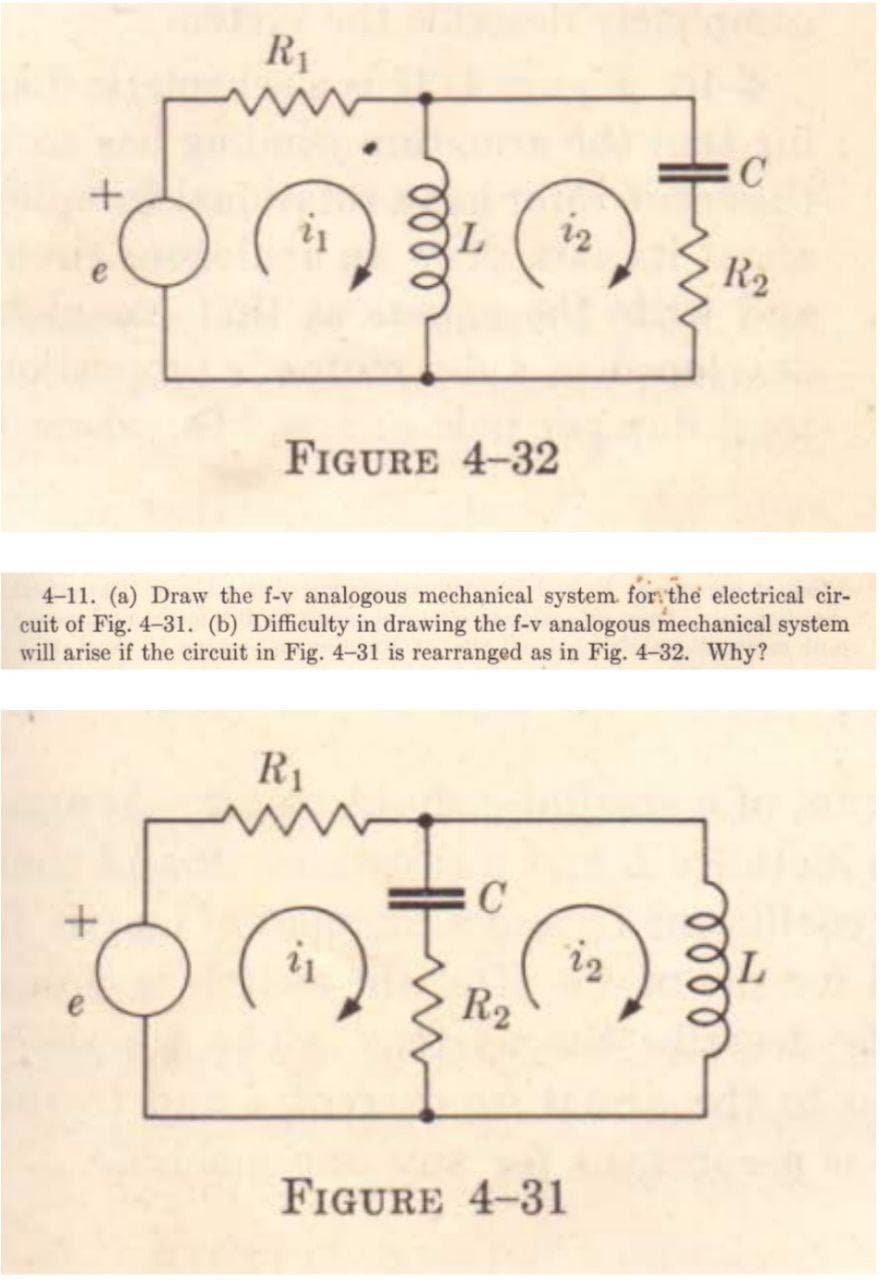 R1
12
R2
FIGURE 4-32
4-11. (a) Draw the f-v analogous mechanical system for the electrical cir-
cuit of Fig. 4-31. (b) Difficulty in drawing the f-v analogous mechanical system
will arise if the circuit in Fig. 4-31 is rearranged as in Fig. 4-32. Why?
R1
iz
R2
FIGURE 4-31
