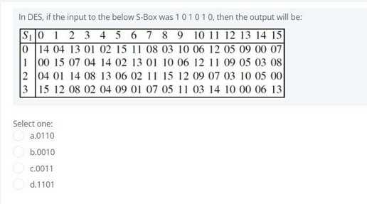 In DES, if the input to the below S-Box was 101010, then the output will be:
S₁0 1 2 3 4 5 6 7 8 9 10 11 12 13 14 15
0 14 04 13 01 02 15 11 08 03 10 06 12 05 09 00 07
00 15 07 04 14 02 13 01 10 06 12 11 09 05 03 08
04 01 14 08 13 06 02 11 15 12 09 07 03 10 05 00
3 15 12 08 02 04 09 01 07 05 11 03 14 10 00 06 13
1
2
Select one:
a.0110
b.0010
C.0011
d.1101