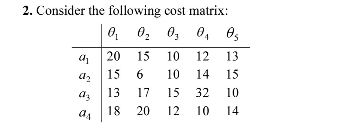 2. Consider the following cost matrix:
02 03
04 0s
20
15
10
12
13
a2
15
6.
10
14
15
az
13
17
15
32
10
a4
18
20
12
10
14
