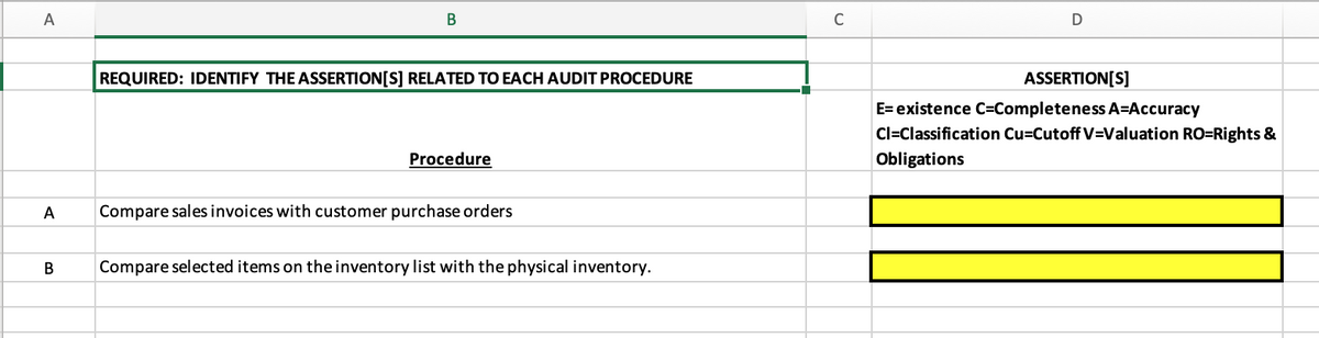 A
D
REQUIRED: IDENTIFY THE ASSERTION[S] RELATED TO EACH AUDIT PROCEDURE
ASSERTION[S]
E= existence C=Completeness A=Accuracy
Cl=Classification Cu=Cutoff V=Valuation RO=Rights &
Procedure
Obligations
A
Compare sales invoices with customer purchase orders
В
Compare selected items on the inventory list with the physical inventory.
