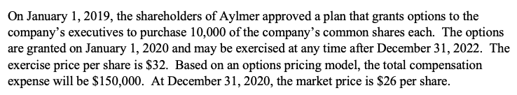On January 1, 2019, the shareholders of Aylmer approved a plan that grants options to the
company's executives to purchase 10,000 of the company's common shares each. The options
are granted on January 1, 2020 and may be exercised at any time after December 31, 2022. The
exercise price per share is $32. Based on an options pricing model, the total compensation
expense will be $150,000. At December 31, 2020, the market price is $26 per share.
