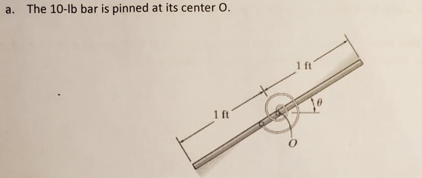 a. The 10-lb bar is pinned at its center O.
1 ft
1 ft
