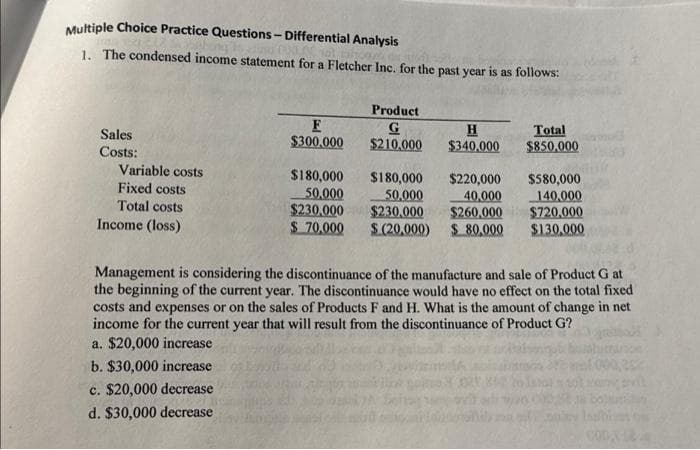 Multiple Choice Practice Questions-Differential Analysis
1. The condensed income statement for a Fletcher Inc. for the past year is as follows:
Sales
Costs:
Variable costs
Fixed costs
Total costs
Income (loss)
F
$300,000
b. $30,000 increase
c. $20,000 decrease
d. $30,000 decrease
Product
G
$210,000
H
$340,000
$180,000
$180,000
$220,000
50,000
50,000
40,000
$230,000 $230,000 $260,000
$70,000 $ (20,000)
$80,000
Total
$850,000
$580,000
140,000
$720,000
$130,000
Management is considering the discontinuance of the manufacture and sale of Product G at
the beginning of the current year. The discontinuance would have no effect on the total fixed
costs and expenses or on the sales of Products F and H. What is the amount of change in net
income for the current year that will result from the discontinuance of Product G?
a. $20,000 increase