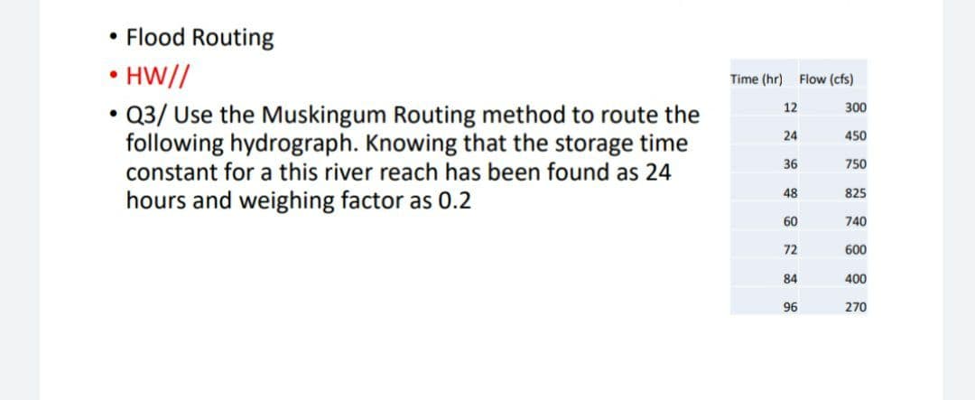 • Flood Routing
• HW//
• Q3/ Use the Muskingum Routing method to route the
following hydrograph. Knowing that the storage time
constant for a this river reach has been found as 24
Time (hr) Flow (cfs)
12
300
24
450
36
750
48
825
hours and weighing factor as 0.2
60
740
72
600
84
400
96
270
