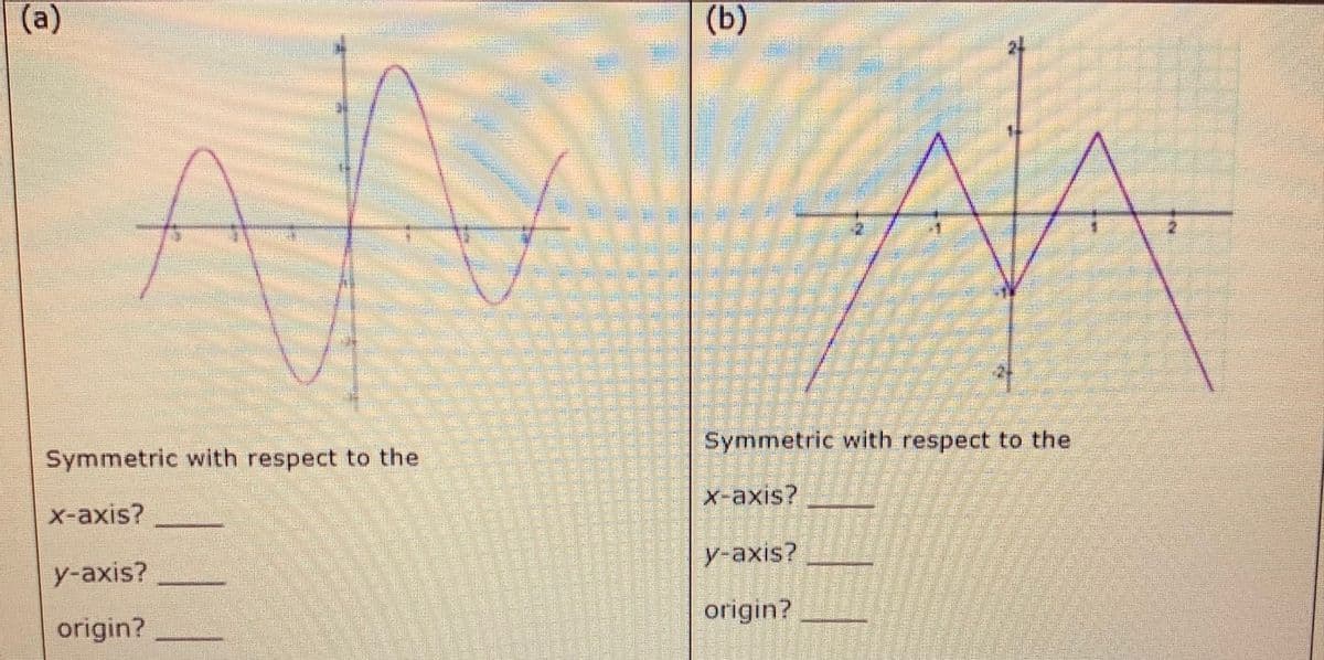 (a)
(b)
Symmetric with respect to the
Symmetric with respect to the
X-axis?
X-axis?
y-axis?
y-axis?
origin?
origin?
