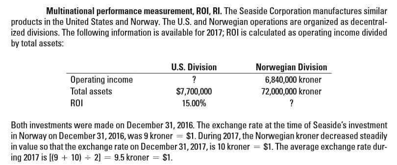 Multinational performance measurement, ROI, RI. The Seaside Corporation manufactures similar
products in the United States and Norway. The U.S. and Norwegian operations are organized as decentral-
ized divisions. The following information is available for 2017; ROI is calculated as operating income divided
by total assets:
U.S. Division
Norwegian Division
6,840,000 kroner
Operating income
Total assets
?
$7,700,000
15.00%
72,000,000 kroner
ROI
?
Both investments were made on December 31, 2016. The exchange rate at the time of Seaside's investment
in Norway on December 31, 2016, was 9 kroner = $1. During 2017, the Norwegian kroner decreased steadily
in value so that the exchange rate on December 31, 2017, is 10 kroner
ing 2017 is [(9 + 10) + 2] = 9.5 kroner = $1.
$1. The average exchange rate dur-
|3D
