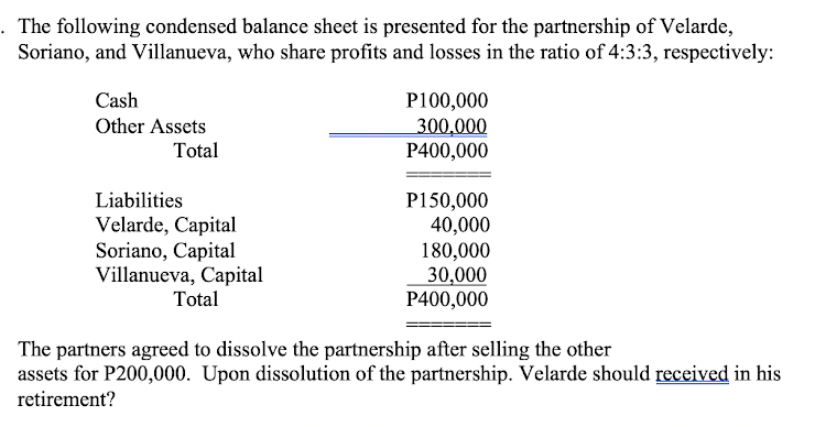 The following condensed balance sheet is presented for the partnership of Velarde,
Soriano, and Villanueva, who share profits and losses in the ratio of 4:3:3, respectively:
Cash
P100,000
300,000
P400,000
Other Assets
Total
P150,000
40,000
180,000
30,000
P400,000
Liabilities
Velarde, Capital
Soriano, Capital
Villanueva, Capital
Total
The partners agreed to dissolve the partnership after selling the other
assets for P200,000. Upon dissolution of the partnership. Velarde should received in his
retirement?
