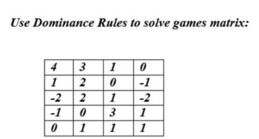 Use Dominance Rules to solve games matrix:
4 3 1 0
1
2
-1
-2
1
-2
-1
3
1
1
1
1
