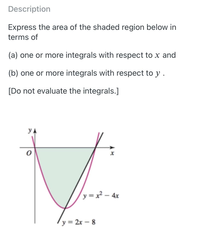 Description
Express the area of the shaded region below in
terms of
(a) one or more integrals with respect to x and
(b) one or more integrals with respect to y .
[Do not evaluate the integrals.]
y =x² – 4x
y = 2x – 8

