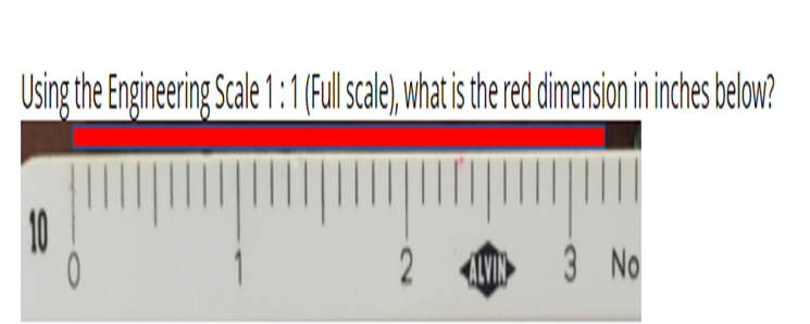 19
Using the Engineering Scale 1:1 (Full scale), what is the red dimension in inches below?
0
2 ALVIN 3 No