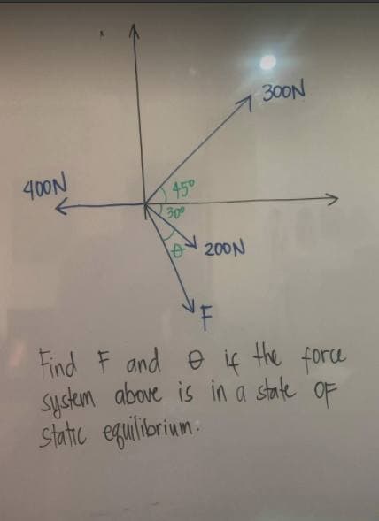 300N
400N
45°
30
A200N
Find F and e if the force
sysem above is in a state OF
Statc equilibrium.
