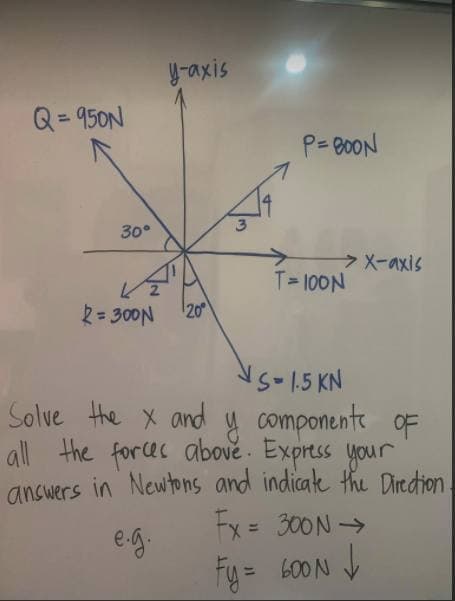 y-axis
Q= 950N
%3D
P= B0ON
30°
->
T= 100N
1axis
2= 300N
20
%3D
NS-15 KN
y componente oF
all the forces abově. Express your
answers in Newtons and indicate the Diredion.
Fx = 300N>
V
Solve the x and
%3D
eg.
Fy = 600 N
