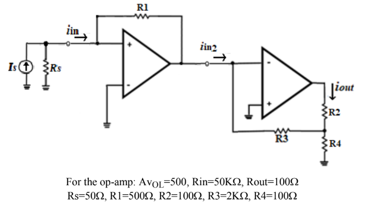 R1
iin2
For the op-amp: AvoL=500, Rin=50K2, Rout=1002
Rs=502, R1=5002, R2=1002, R3=2K2, R4=1002
Is
ထိုး
Rs
iout
|
R2
R4