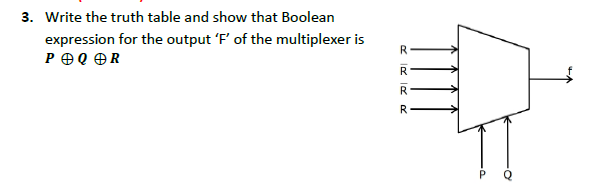 3. Write the truth table and show that Boolean
expression for the output 'F' of the multiplexer is
R.
POQ OR
R
R
