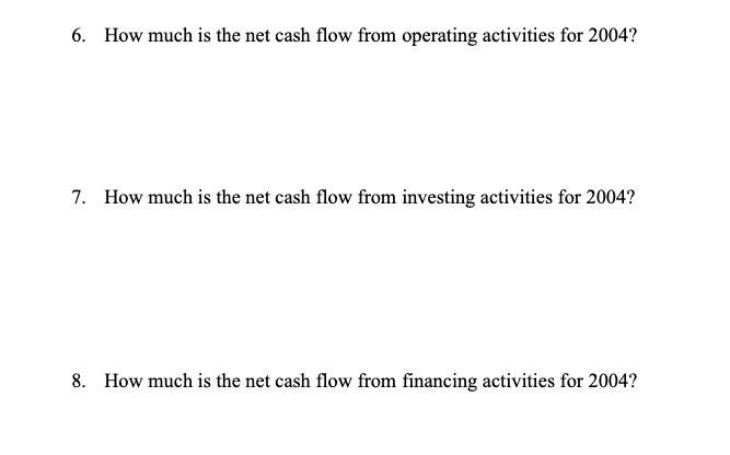6. How much is the net cash flow from operating activities for 2004?
7. How much is the net cash flow from investing activities for 2004?
8. How much is the net cash flow from financing activities for 2004?