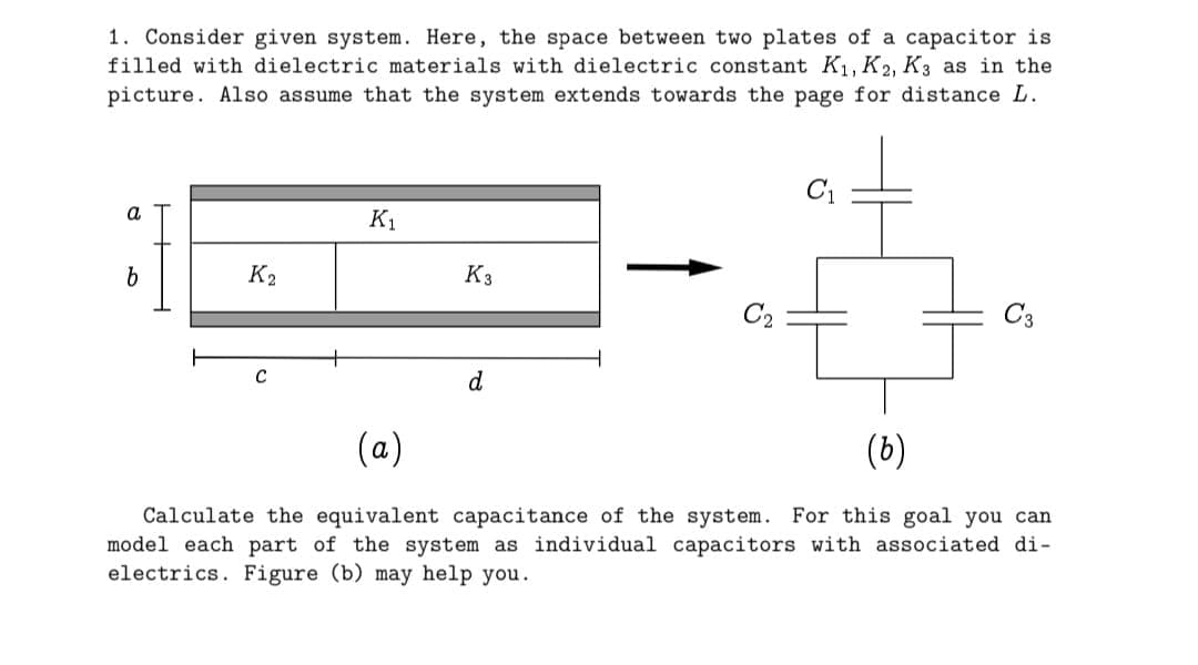 1. Consider given system. Here, the space between two plates of a capacitor is
filled with dielectric materials with dielectric constant K1, K2, K3 as in the
picture. Also assume that the system extends towards the page for distance L.
a
b
K2
C
K₁
K3
C2
d
(a)
C₁
(b)
Calculate the equivalent capacitance of the system. For this goal you can
model each part of the system as individual capacitors with associated di-
electrics. Figure (b) may help you.