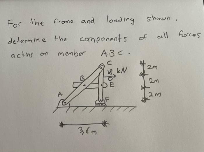 For the frame and
determine the
actins on
member
A
components of
ABC.
loading shown,
S
3,6m
18. kN
DE
of all forces
F
2m
2m