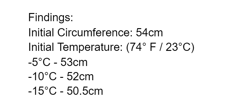 Findings:
Initial Circumference: 54cm
Initial Temperature: (74° F / 23°C)
-5°C - 53cm
-10°C - 52cm
-15°C - 50.5cm
