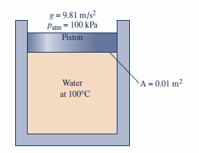 g 9.81 m/s2
Patm= 100 kPa
Piston
Water
A = 0.01 m2
at 100°C
