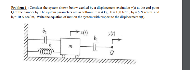 Problem 1: Consider the system shown below excited by a displacement excitation y(t) at the end point
Q of the damper bị. The system parameters are as follows: m = 4 kg , k = 100 N/m , bị = 6 N sec/m and
b;= 10 N sec/ m, Write the equation of motion the system with respect to the displacement x(t).
y(t)
k
т
