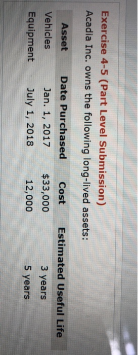 Exercise 4-5 (Part Level Submission)
Acadia Inc. owns the following long-lived assets:
Asset Date Purchased Cost
Vehicles
$33,000
Equipment
12,000
Jan. 1, 2017
July 1, 2018
Estimated Useful Life
3 years
5 years