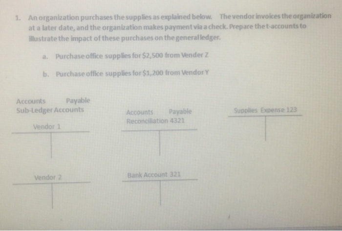 1. An organization purchases the supplies as explained below. The vendor invoices the organization
at a later date, and the organization makes payment via a check. Prepare the t-accounts to
illustrate the impact of these purchases on the general ledger.
a. Purchase office supplies for $2,500 from Vender Z
b. Purchase office supplies for $1,200 from Vendor Y
Accounts Payable
Sub-Ledger Accounts
Vendor 1
Vendor 2
Accounts Payable
Reconciliation 4321
Bank Account 321
Supplies Expense 123