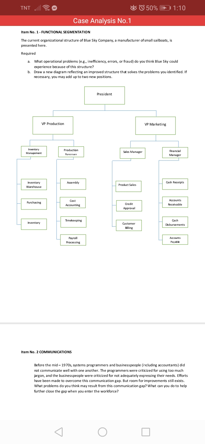 The current organizational structure of Blue Sky Company, a manufacturer of small sailboats, is
presented here.
Required
a. What operational problems (e.g., inefficiency, errors, or fraud) do you think Blue Sky could
experience because of this structure?
b. Draw a new diagram reflecting an improved structure that solves the problems you identified. If
necessary, you may add up to two new positions.
