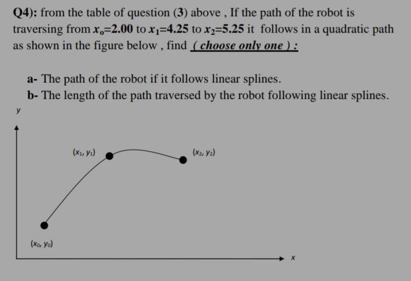 Q4): from the table of question (3) above, If the path of the robot is
traversing from x,-2.00 to x₁-4.25 to x2=5.25 it follows in a quadratic path
as shown in the figure below, find (choose only one ):
a- The path of the robot if it follows linear splines.
b- The length of the path traversed by the robot following linear splines.
y
(X2, y2)
(x1, y₁)
(Xo. Yo)