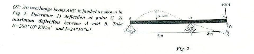 Q2: An overhangs beam ABC is loaded as shown in
Fig 2. Determine 1) deflection at point C. 2)
maximum deflection between A and B. Take
E-200*10 KN/m² and 1-24*10m
4m
Fig. 2
B
Zm
15KN