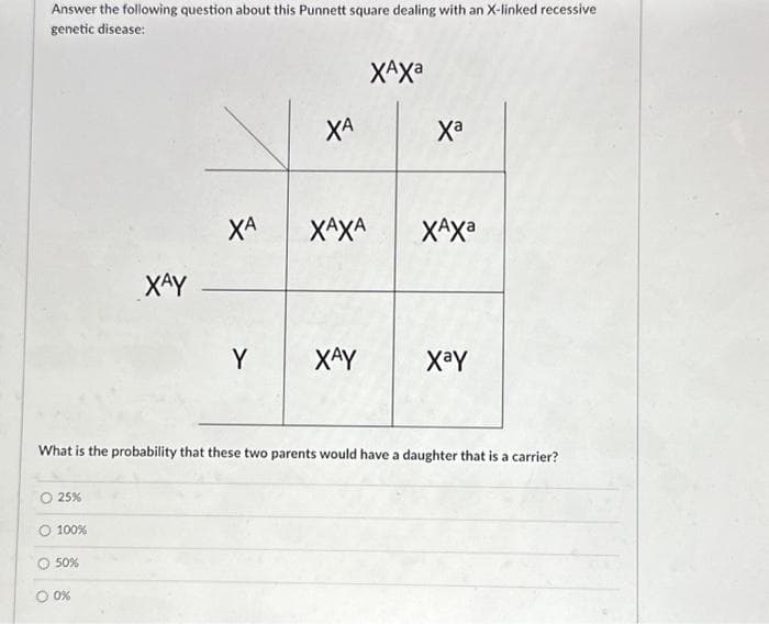 Answer the following question about this Punnett square dealing with an X-linked recessive
genetic disease:
ХАХА
25%
100%
50%
ХА
0 0%
XAY_
Y
ХА
ХАХА
XAY
What is the probability that these two parents would have a daughter that is a carrier?
ха
ХАХА
ҳаү