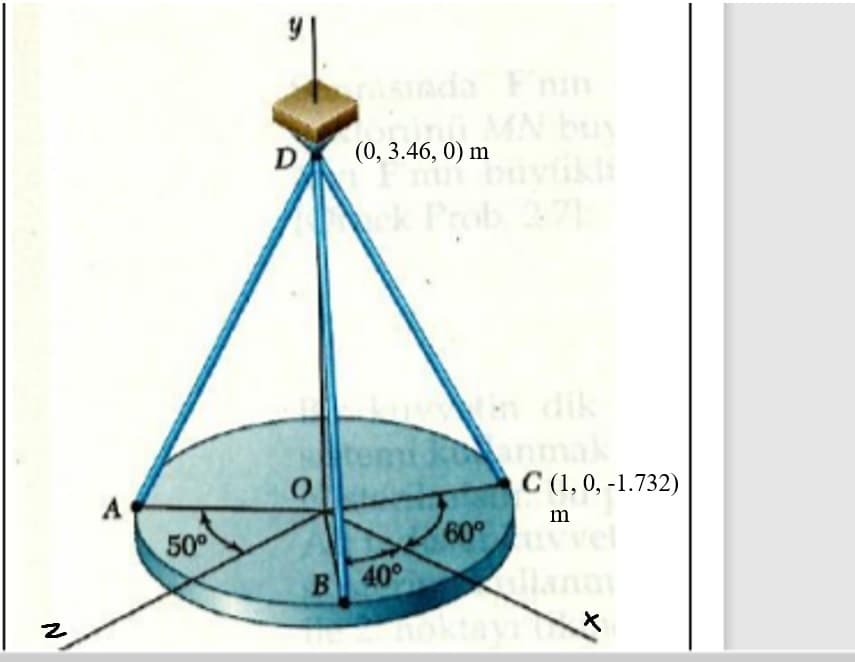 z
D
50°
0
sinda
in
(0, 3.46, 0) m
Fnin
MN buy
ck Prob. 371
indik
kanmak
C (1, 0, -1.732)
m
60° vel
noktayi
anm
B 40°