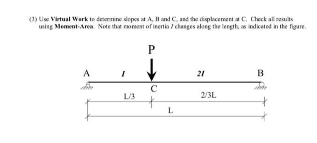 (3) Use Virtual Work to determine slopes at A, B and C, and the displacement at C. Check all results
using Moment-Area. Note that moment of inertia / changes along the length, as indicated in the figure.
P
↓
A
I
21
B
C
L/3
+
L
2/3L
*