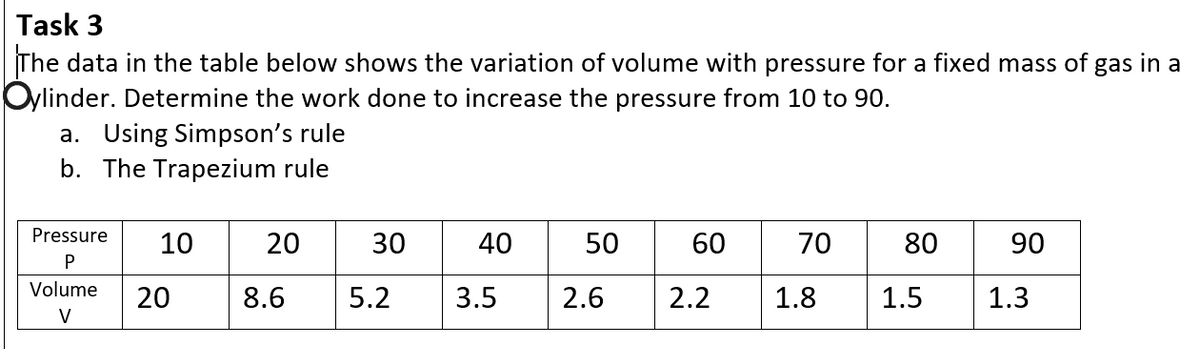 Task 3
The data in the table below shows the variation of volume with pressure for a fixed mass of gas in a
Oylinder. Determine the work done to increase the pressure from 10 to 90.
a. Using Simpson's rule
b. The Trapezium rule
Pressure
P
Volume
V
10
20
20
8.6
30
5.2
40
3.5
50
2.6
60
2.2
70
1.8
80
1.5 1.3
90