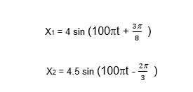 X1 = 4 sin (100nt + * )
X2 = 4.5 sin (100nt -
* )
