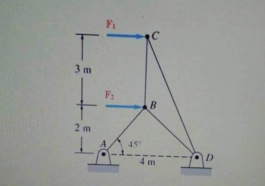 F1
F2
45°
D
4 m
2.
