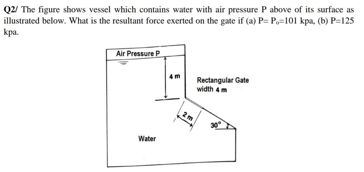 Q2/ The figure shows vessel which contains water with air pressure P above of its surface as
illustrated below. What is the resultant force exerted on the gate if (a) P= Po=101 kpa, (b) P=125
kpa.
Air Pressure P
Rectangular Gate
width 4 m
4 m
2 m
30°
Water
