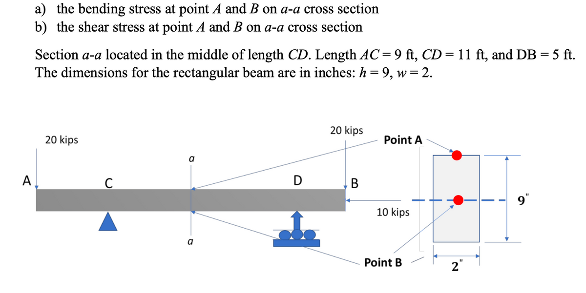 a) the bending stress at point A and B on a-a cross section
b) the shear stress at point A and B on a-a cross section
Section a-a located in the middle of length CD. Length AC = 9 ft, CD = 11 ft, and DB = 5 ft.
The dimensions for the rectangular beam are in inches: h = 9, w= 2.
20 kips
20 kips
Point A
a
A
C
D
9"
10 kips
a
Point B
2'
B
