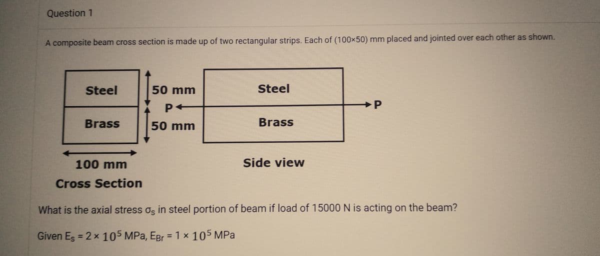 Question 1
A composite beam cross section is made up of two rectangular strips. Each of (100×50) mm placed and jointed over each other as shown.
Steel
Brass
100 mm
Cross Section
50 mm
P+
50 mm
Steel
Brass
Side view
P
What is the axial stress os in steel portion of beam if load of 15000 N is acting on the beam?
Given Es = 2 x 105 MPa, Egr = 1 x 105 MPal