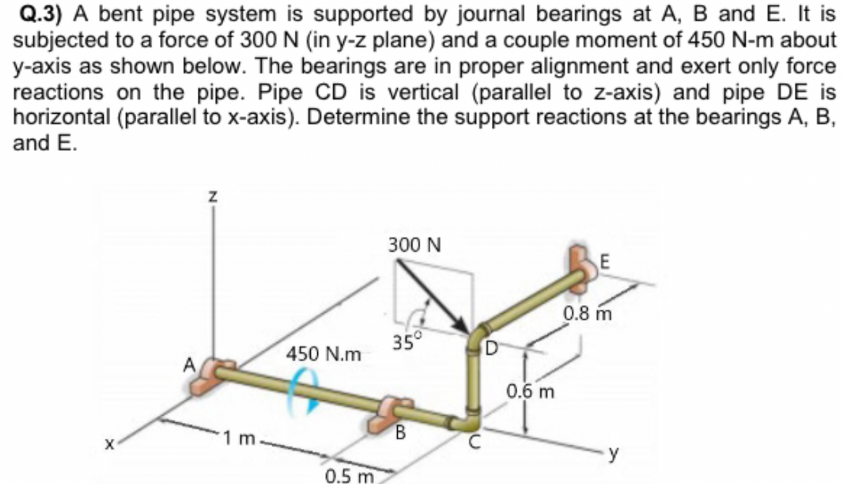 Q.3) A bent pipe system is supported by journal bearings at A, B and E. It is
subjected to a force of 300 N (in y-z plane) and a couple moment of 450 N-m about
y-axis as shown below. The bearings are in proper alignment and exert only force
reactions on the pipe. Pipe CD is vertical (parallel to z-axis) and pipe DE is
horizontal (parallel to x-axis). Determine the support reactions at the bearings A, B,
and E.
X
A
Z
1 m
450 N.m
0.5 m
300 N
35°
B
10
0.6 m
E
0.8 m
y